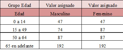 Sin título-1
