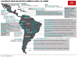 mapa-virus-ana