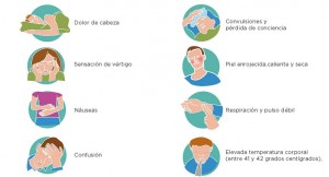 sintomas