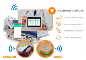 Sensor Adultos