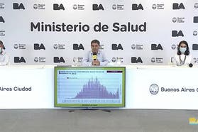 quiros