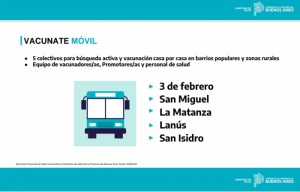 movil