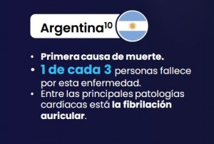 Radiografía