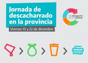 Descacharrado