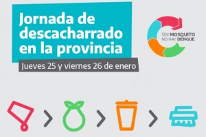 Descacharrado