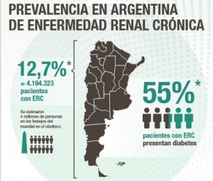 Sin título